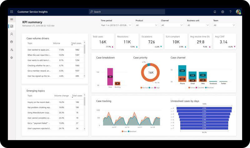 phần mềm erp miễn phí