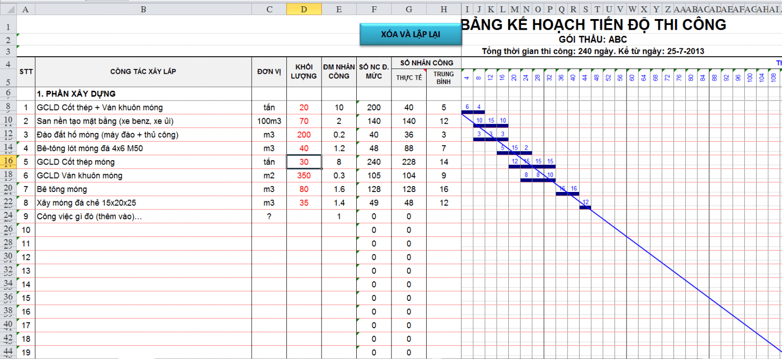 Bảng theo dõi tiến độ thi công