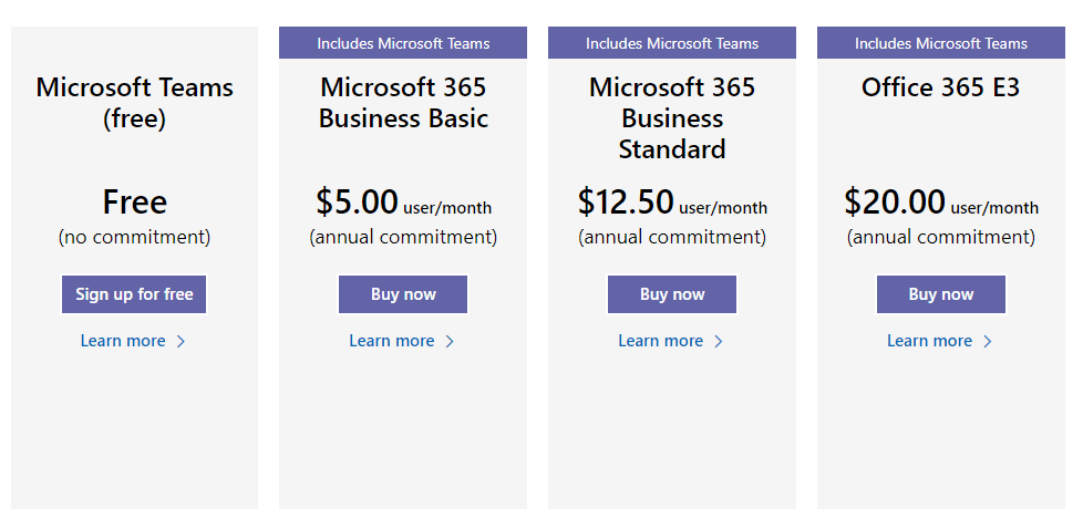 giá phần mềm microsoft team