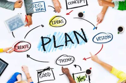 phương pháp lập kế hoạch kinh doanh của doanh nghiệp