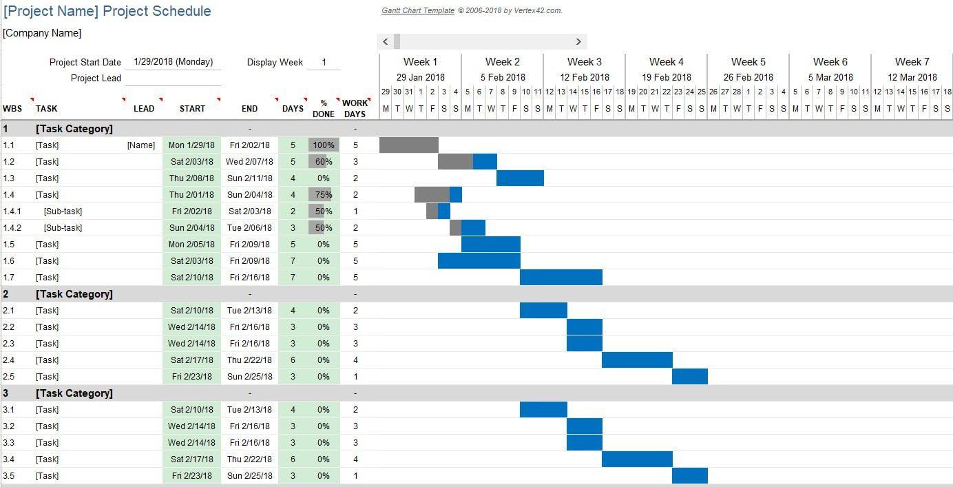 quản lý công việc bằng excel