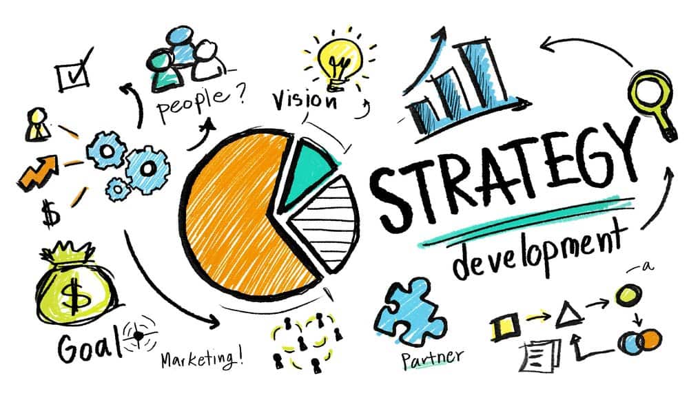 Hoạch định chiến lược là gì? Quy trình hoạch định chi tiết