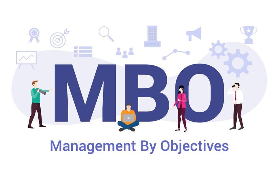 quản trị theo mục tiêu MBO