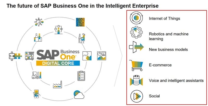 công ty cung cấp phần mềm erp