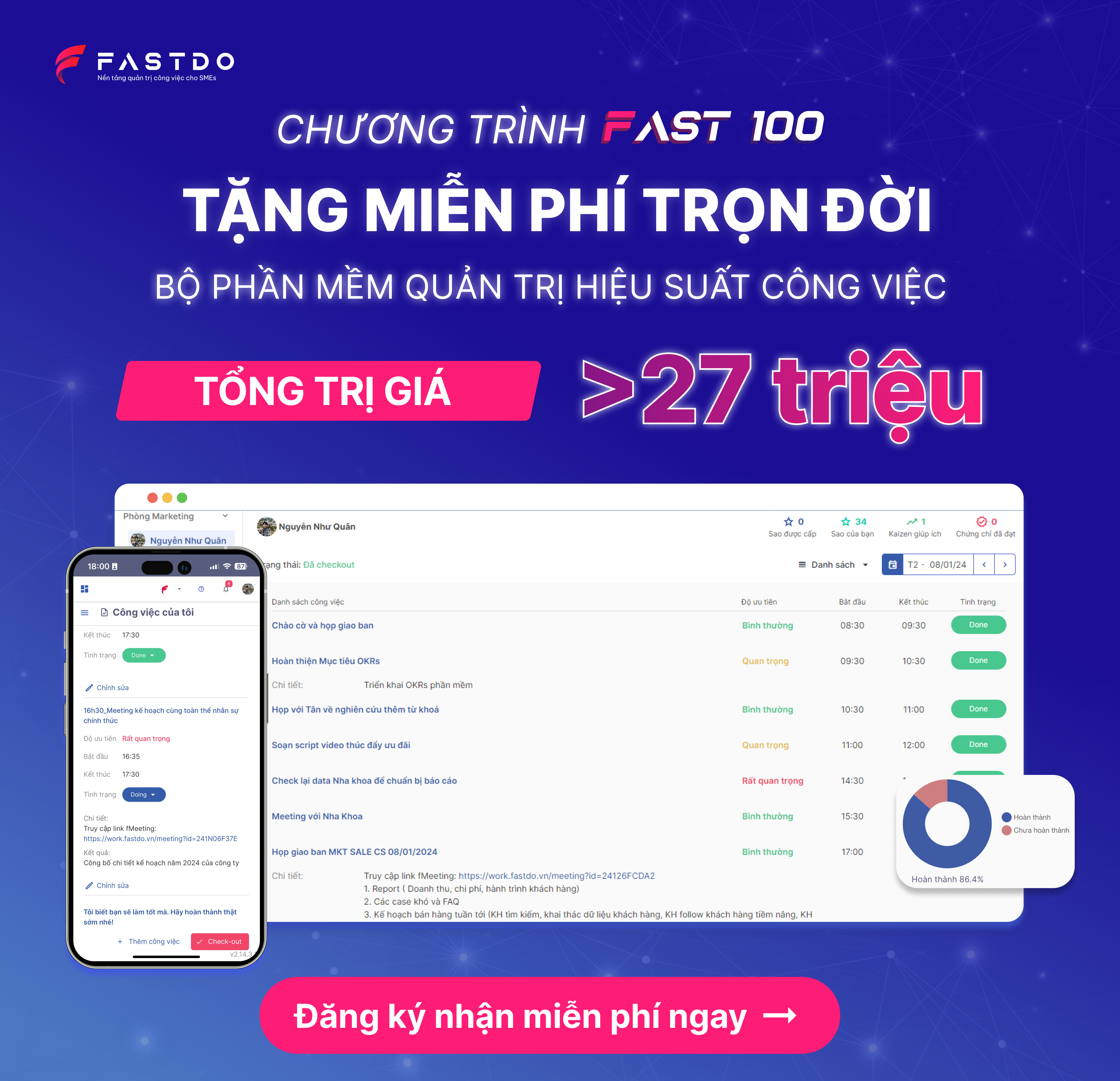 Chiến dịch Fast 100 ver 2