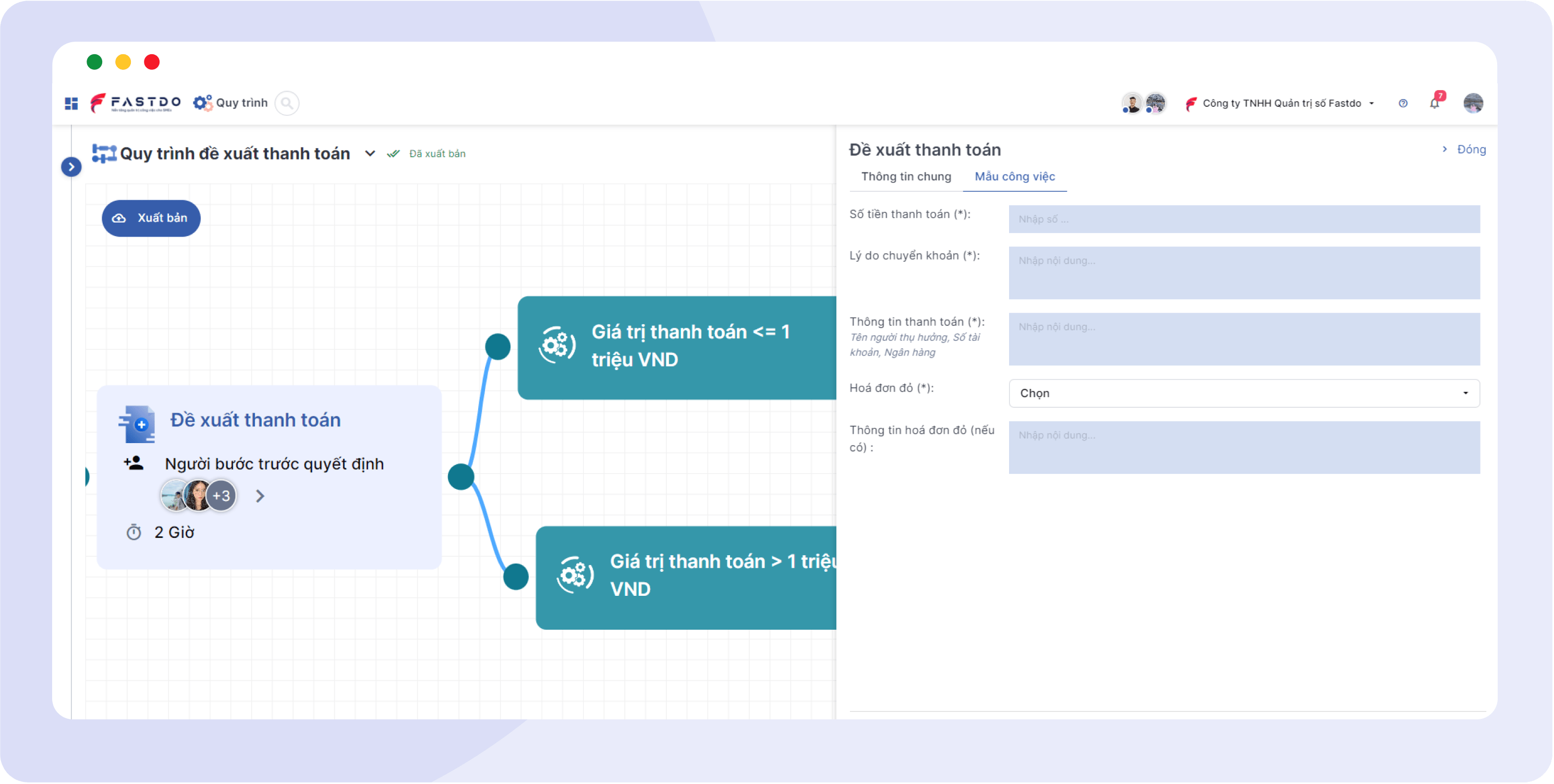 fWorkflow - Phần mềm quản lý quy trình