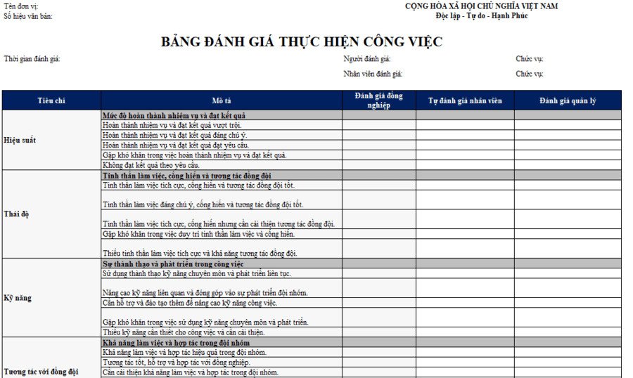 Bảng đánh giá mức độ hoàn thành công việc - Mẫu 2