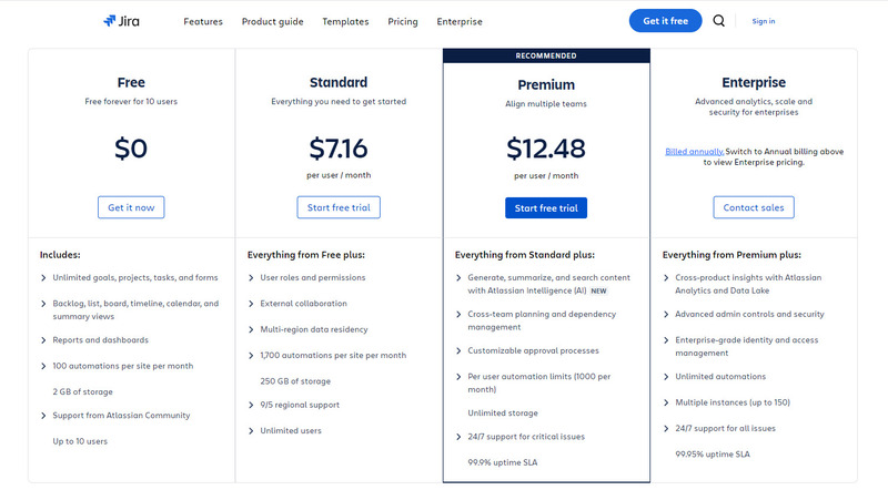 Chi tiết bảng giá phần mềm Jira Software