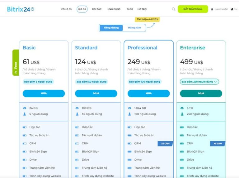 Review chi tiết 20+ phần mềm quản lý công việc miễn phí