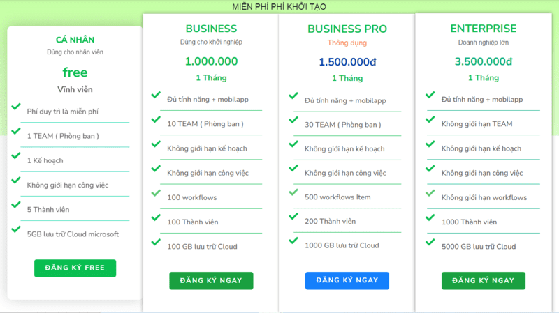 Bảng giá phần mềm quản lý công việc nhóm myXteam
