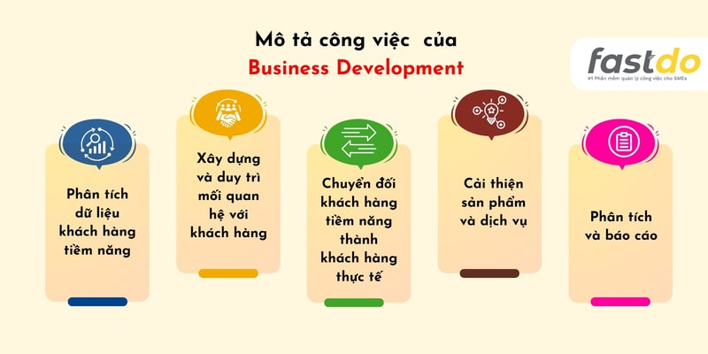 Công việc của một Business Development là gì