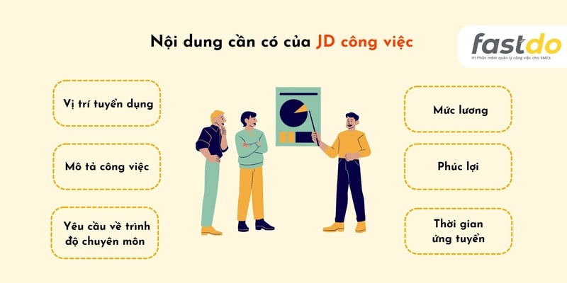 Khái niệm JD công việc là gì