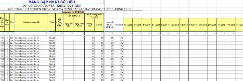 Mẫu cập nhật chi tiết khối lượng vật tư trên Excel