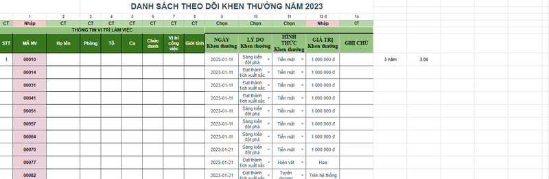 Mẫu quản lý khen thưởng nhân sự