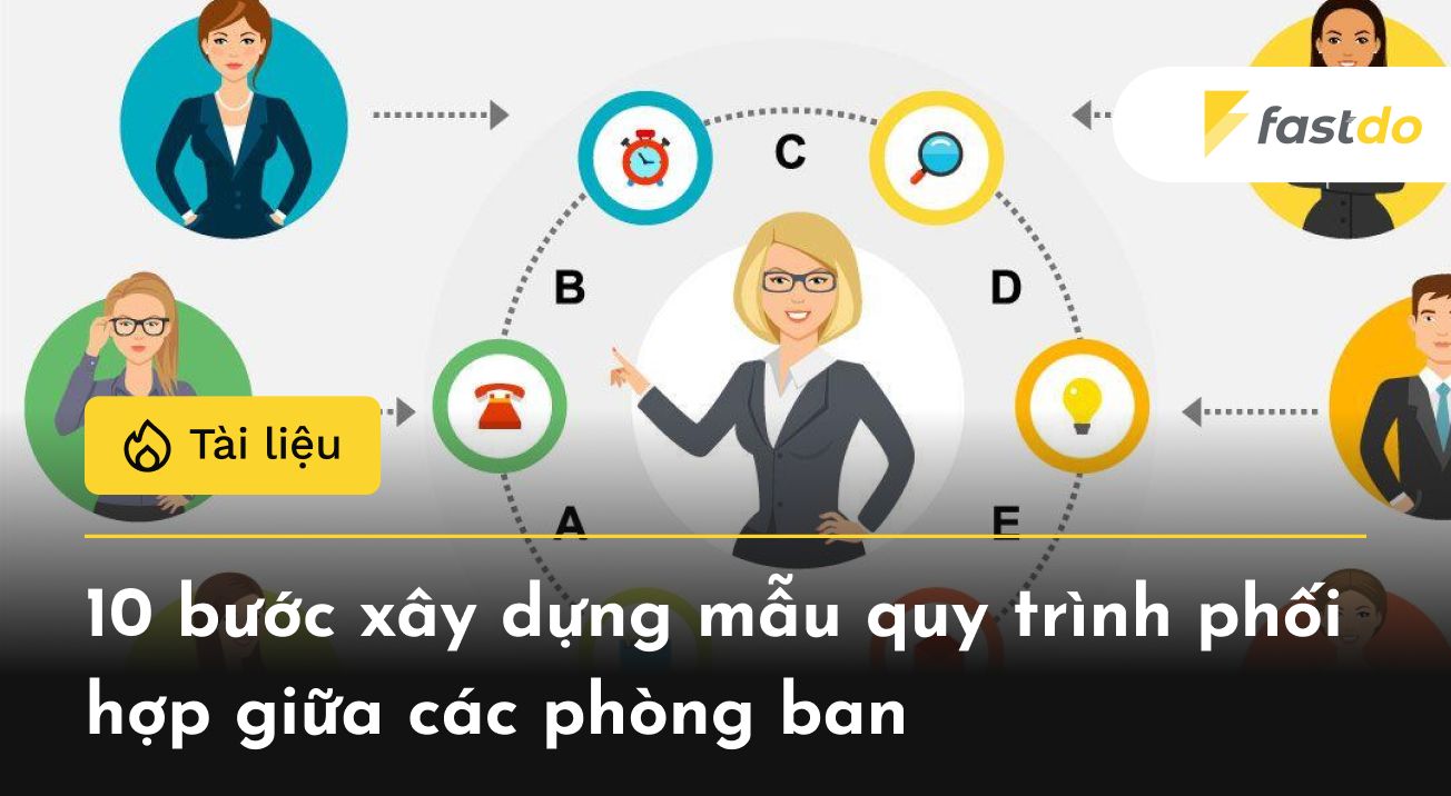 mẫu quy trình phối hợp giữa các phòng ban