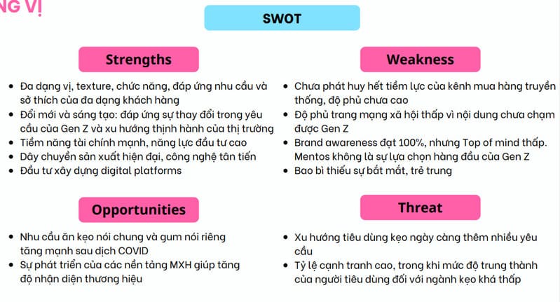 Mẫu phân tích mô hình SWOT khi xây dựng kế hoạch IMC cho Mentos