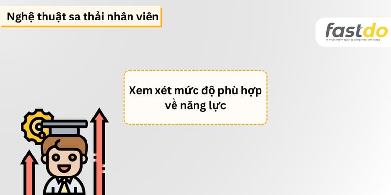 Xem xét mức độ phù hợp giữa năng lực của người nhân viên với vị trí họ đang đảm nhận