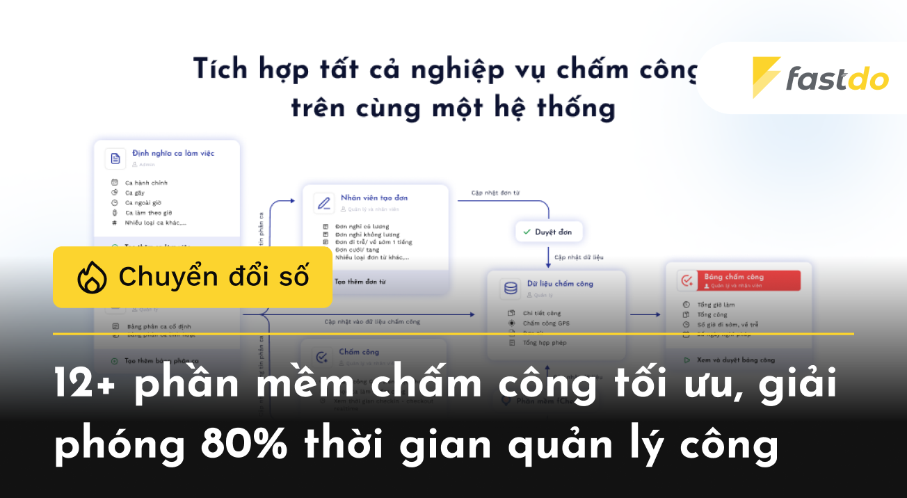 phần mềm chấm công