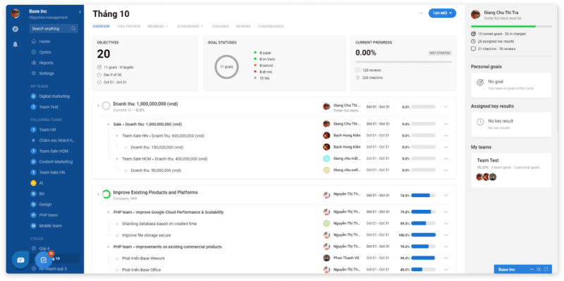 Giao diện Phần mềm đánh giá nhân viên Base Goal