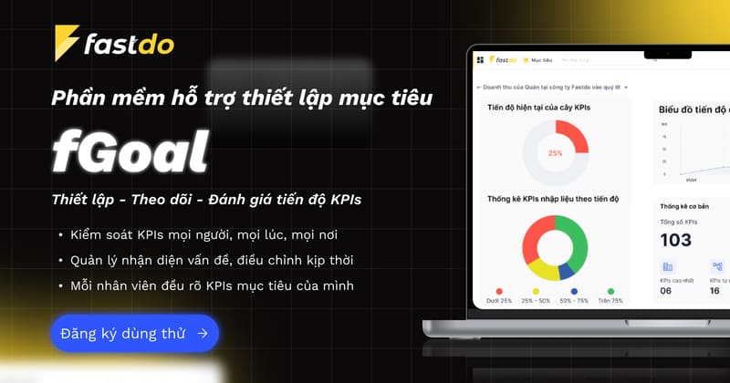 Phần mềm quản lý KPI fGoal