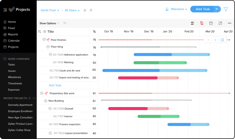 Phần mềm lập bảng tiến độ thi công Zoho Projects