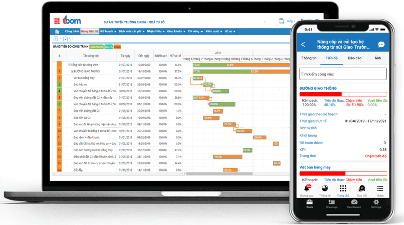 Phần mềm quản lý tiến độ thi công iBom