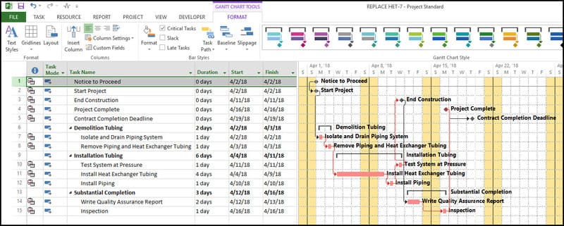 Phần mềm lập bảng tiến độ thi công Microsoft Project