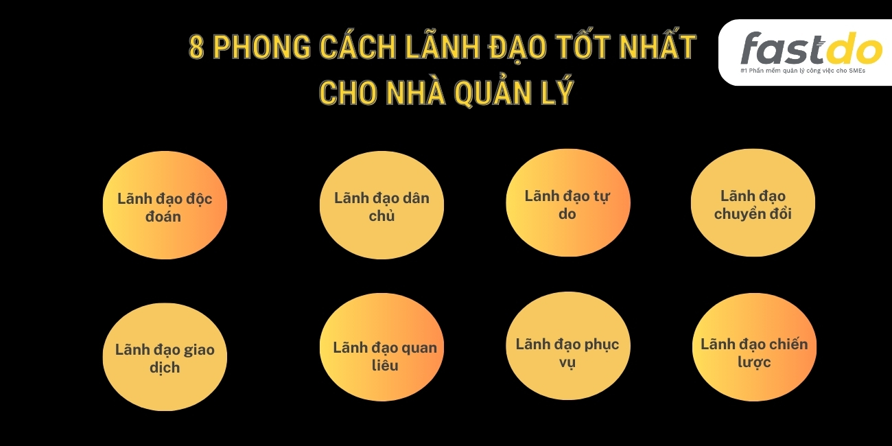 8 Phong cách lãnh đạo phổ biến - Phong cách lãnh đạo nào là tốt nhất cho nhà quản lý?