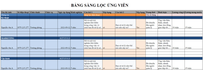 File mẫu excel sàng lọc hồ sơ ứng viên