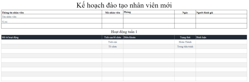 Mẫu quản lý đào tạo nhân viên mới bằng excel