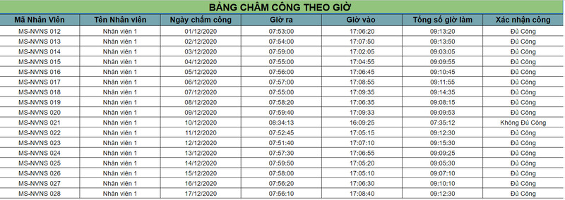 File quản lý bảng chấm công của nhân sự