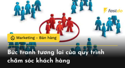 Bức tranh tương lai của quy trình chăm sóc khách hàng