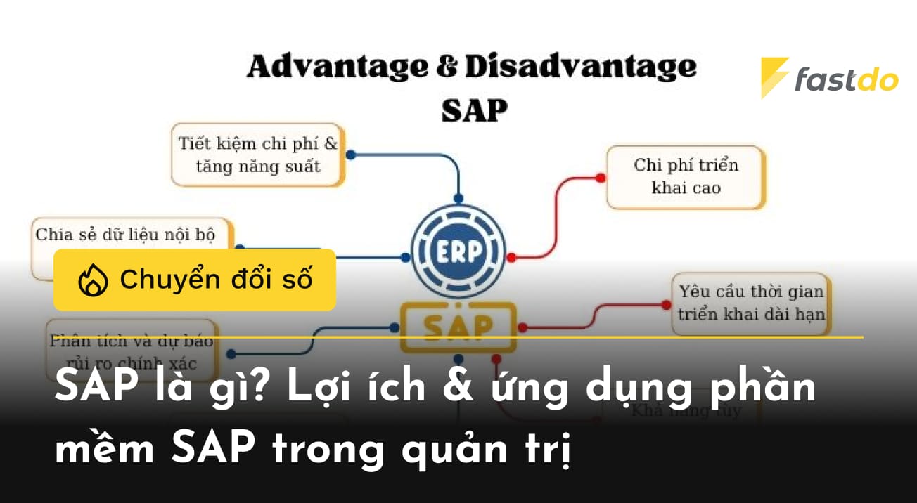 SAP là gì