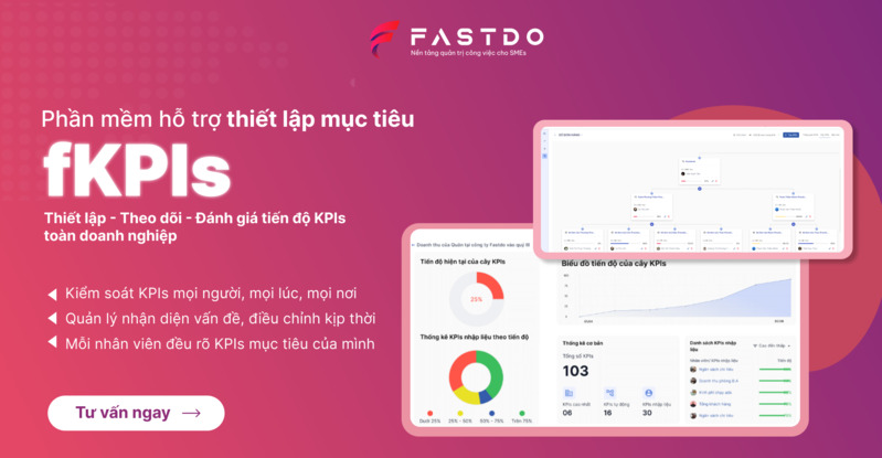Phần mềm hỗ trợ thiết lập mục tiêu fKPIs