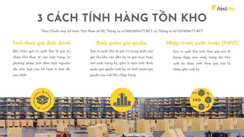 3 Cách tính hàng tồn kho phổ biến hiện nay