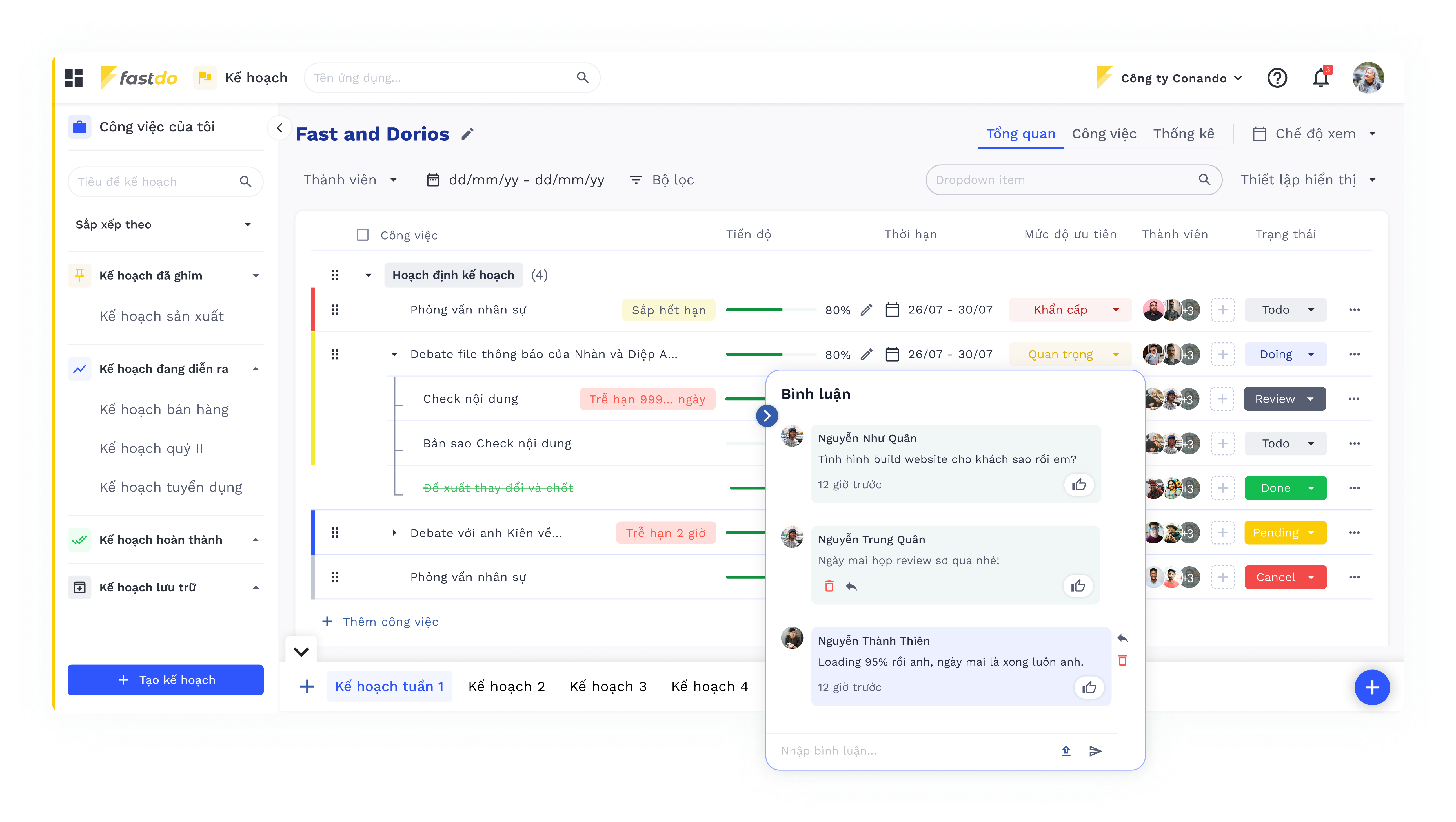 Giao diện phần mềm kế hoạch của Fastdo.vn