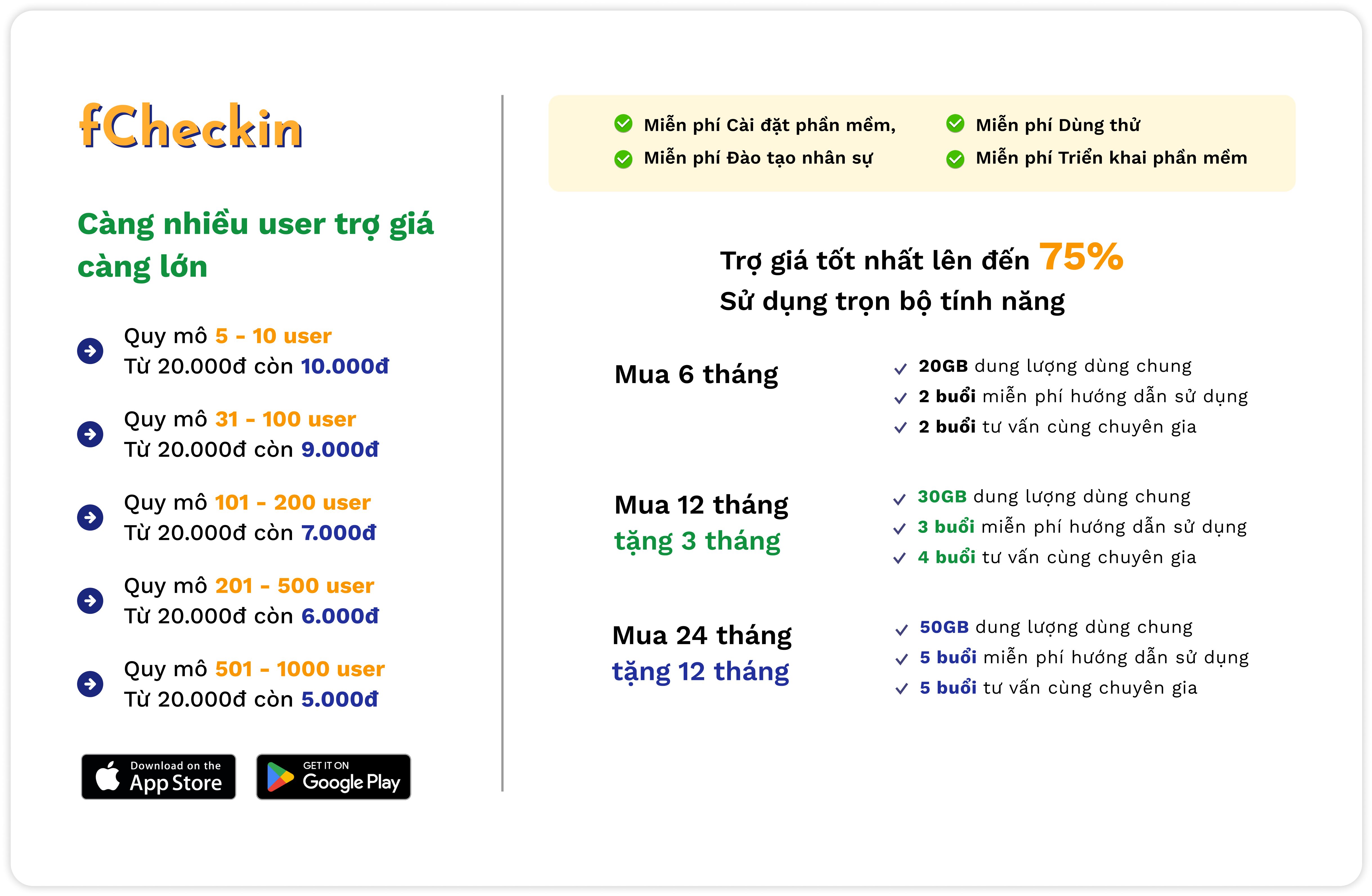 Bảng giá fCheckin