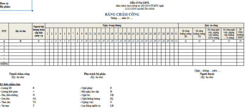 Bảng chấm công mẫu theo thông tư 200