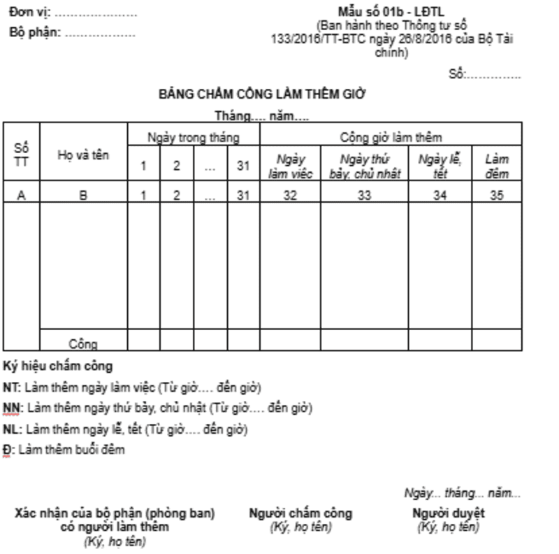 Bảng chấm công mẫu theo thông tư 133