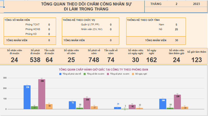 Mẫu bảng chấm công cho giáo viên chi tiết