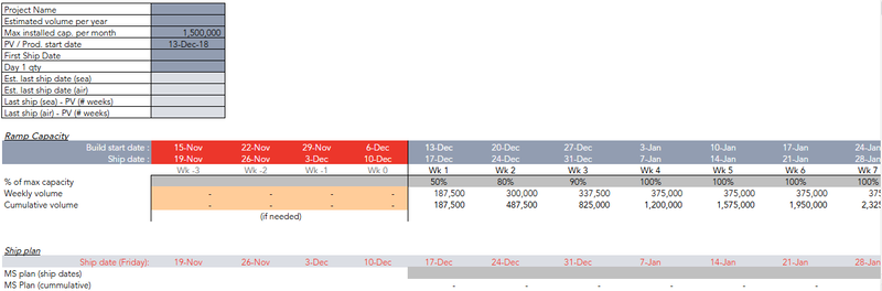 File excel quản lý sản xuất