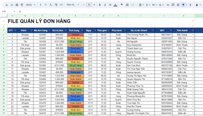 Tại sao nên dùng file excel quản lý đơn đặt hàng?