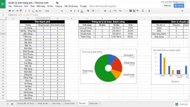 Một số gợi ý tối ưu hoá file excel quản lý đơn đặt hàng