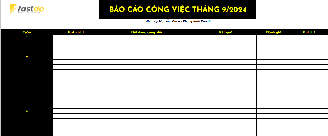 Mẫu báo cáo công việc cá nhân