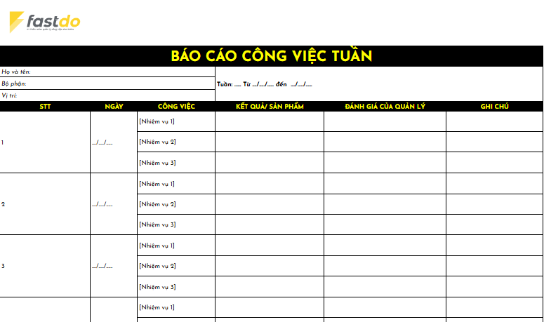 Mẫu báo cáo công việc hàng tuần