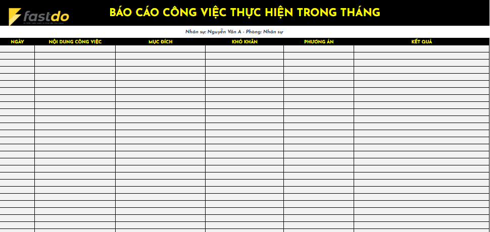 Mẫu báo cáo công việc theo tháng