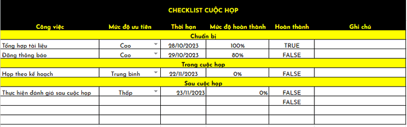 Mẫu checklist cuộc họp