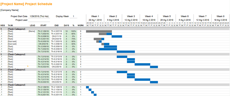 Quản lý công việc bằng Gantt Chart