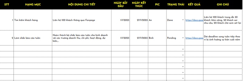 Bảng theo dõi tiến độ công việc bằng Excel