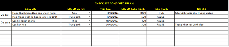 Form mẫu bảng checklist công việc cho dự án